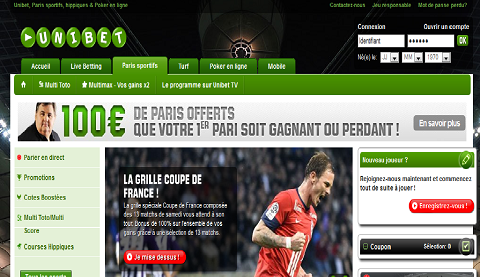 Unibet Sport: Analyse Complète